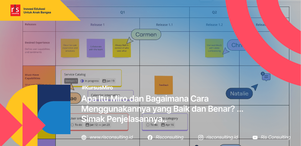 Apa Itu Miro dan Bagaimana Cara Menggunakannya?
