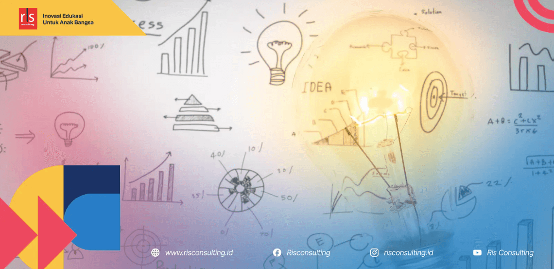 Tahap Inovasi dengan 7 Langkah