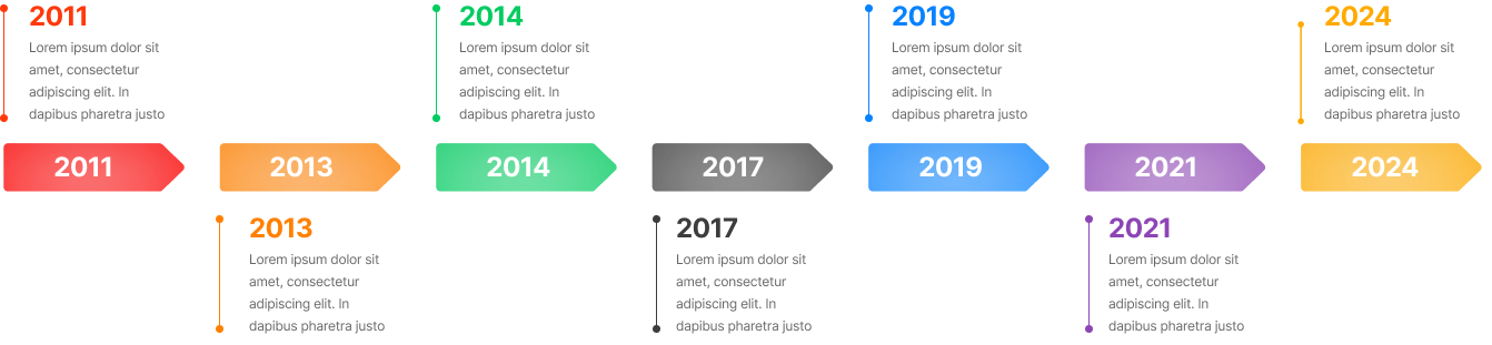 Risconsulting