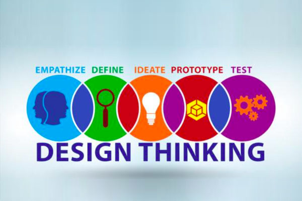 Design Thinking1