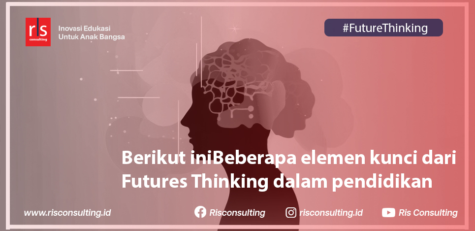 Futures Thinking in Education